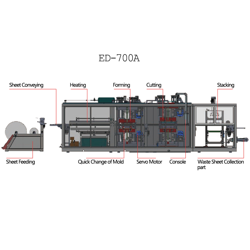 ED-700A流程图